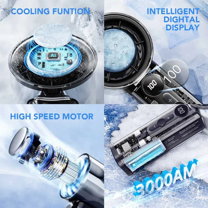 Handventilator mit Klimafunktion