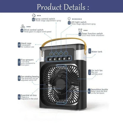 Tragbarer Ventilator mit Klimaanlage